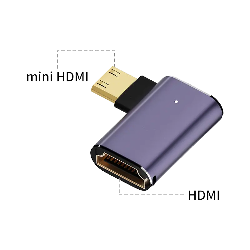JetKVM Video Adapter: DP/HDMI to Mini HDMI