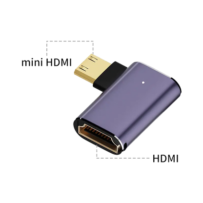 JetKVM Video Converter: DP/VGA/USB-C to Mini HDMI